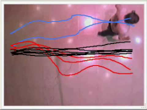Photo of set Galvanic Vestibular Stimulation.